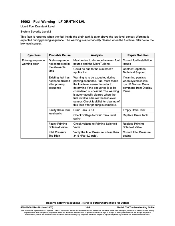 overview-series-16000-fault-codes-liquid-fuel-controller-fau-004