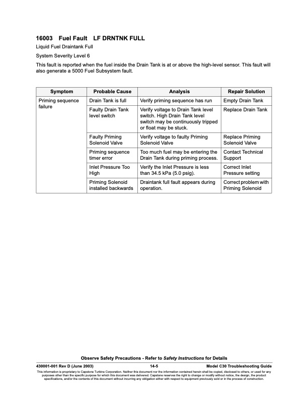 overview-series-16000-fault-codes-liquid-fuel-controller-fau-005