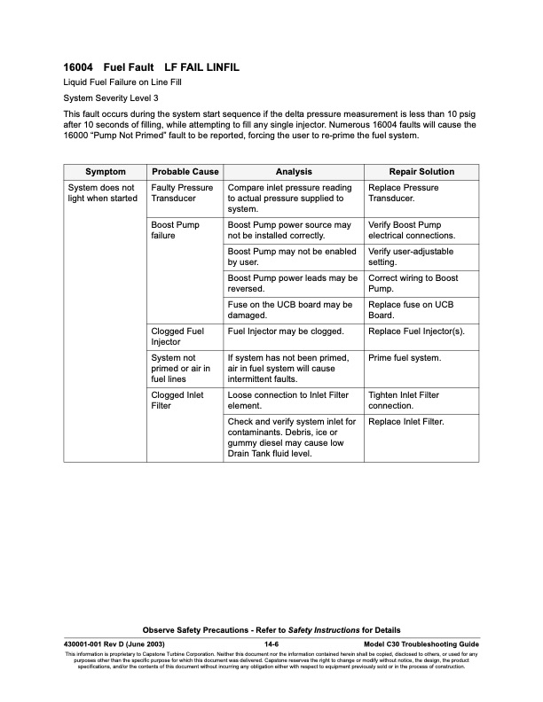 overview-series-16000-fault-codes-liquid-fuel-controller-fau-006