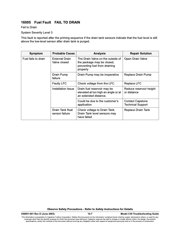 overview-series-16000-fault-codes-liquid-fuel-controller-fau-007