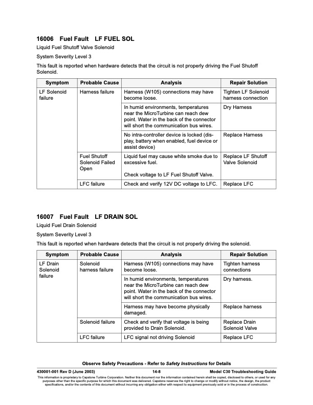 overview-series-16000-fault-codes-liquid-fuel-controller-fau-008