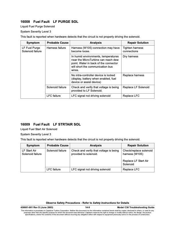 overview-series-16000-fault-codes-liquid-fuel-controller-fau-009