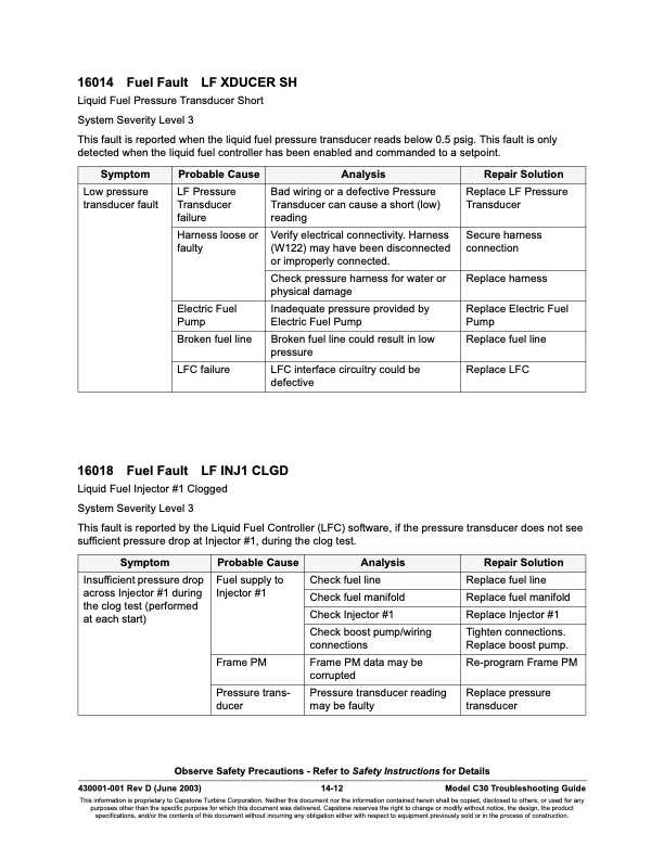 overview-series-16000-fault-codes-liquid-fuel-controller-fau-012