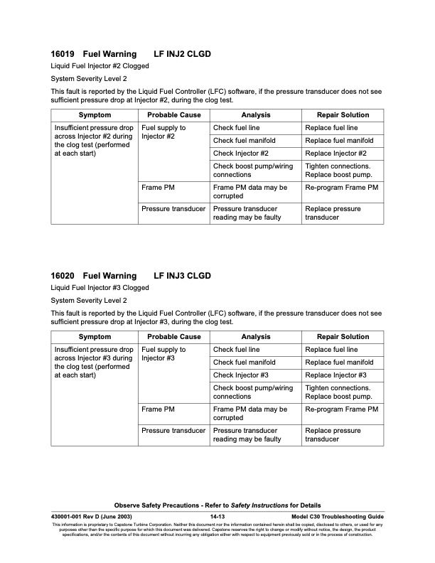 overview-series-16000-fault-codes-liquid-fuel-controller-fau-013