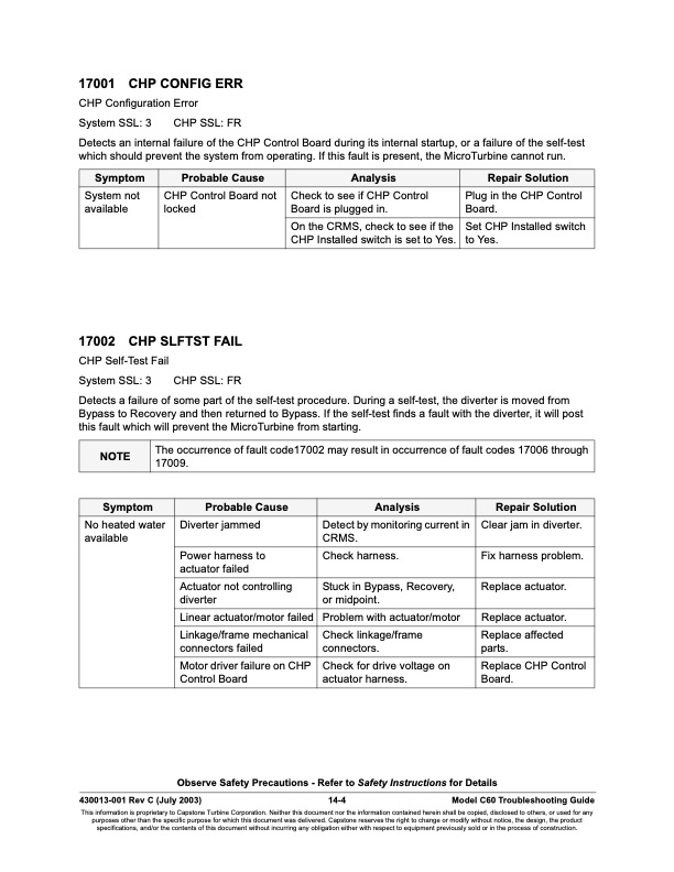 overview-series-17000-fault-codes-integrated-chp-faults-004
