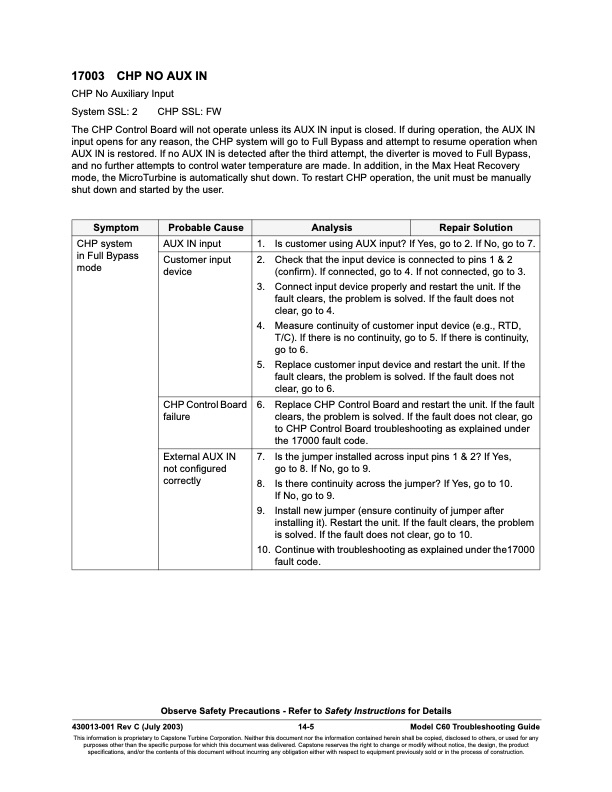 overview-series-17000-fault-codes-integrated-chp-faults-005
