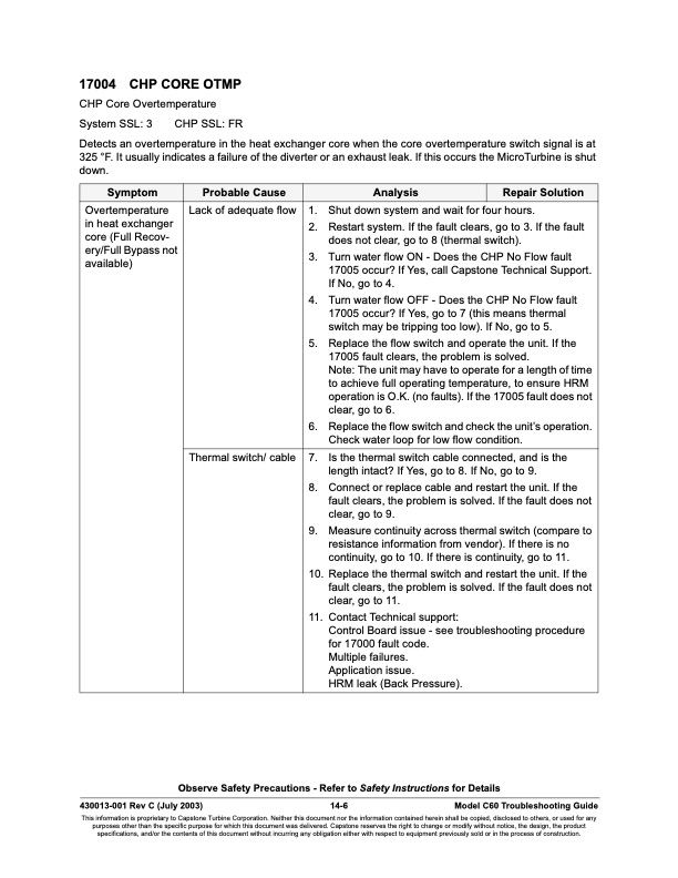 overview-series-17000-fault-codes-integrated-chp-faults-006