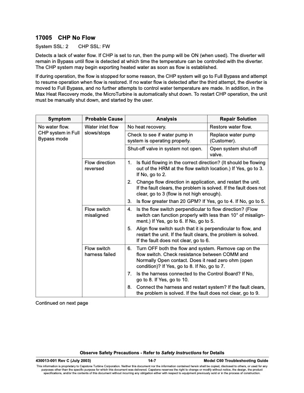 overview-series-17000-fault-codes-integrated-chp-faults-007