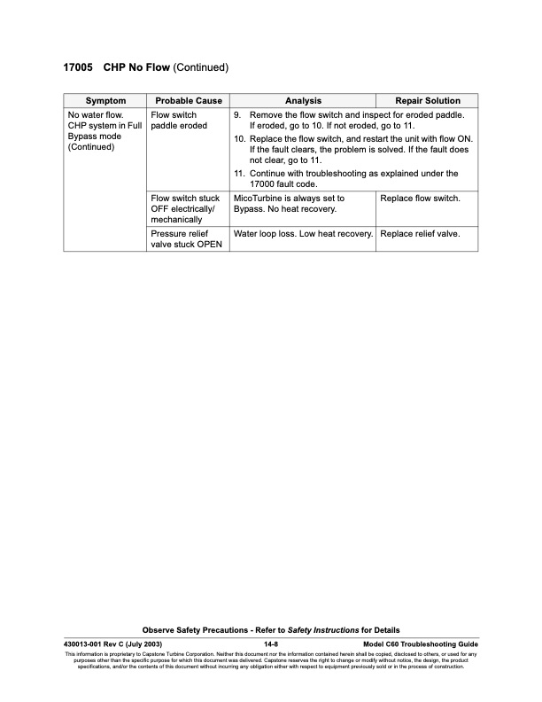 overview-series-17000-fault-codes-integrated-chp-faults-008