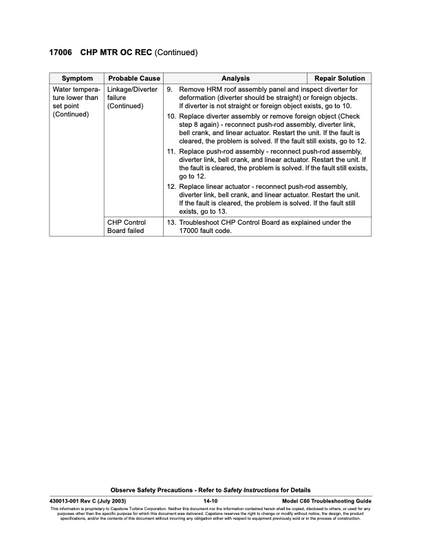 overview-series-17000-fault-codes-integrated-chp-faults-010