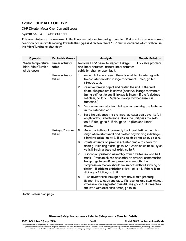 overview-series-17000-fault-codes-integrated-chp-faults-011