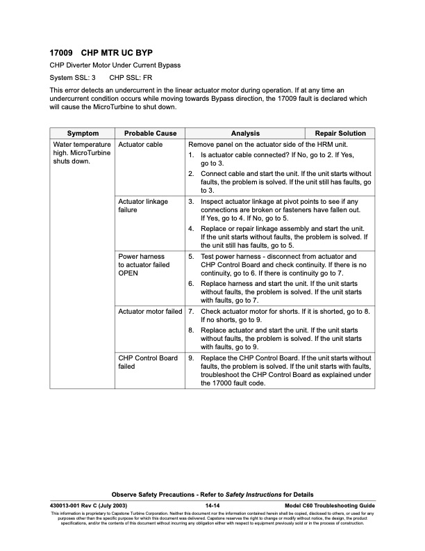 overview-series-17000-fault-codes-integrated-chp-faults-014