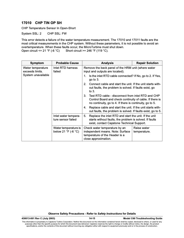 overview-series-17000-fault-codes-integrated-chp-faults-015