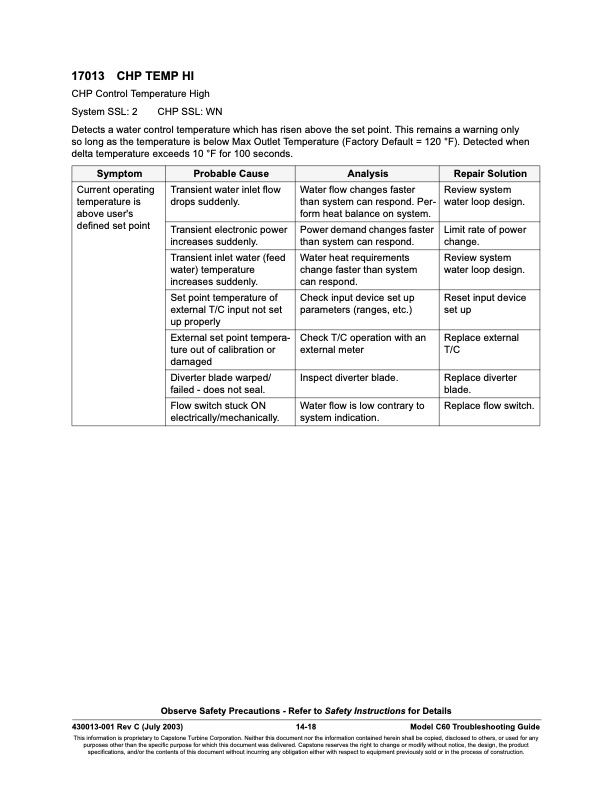 overview-series-17000-fault-codes-integrated-chp-faults-018