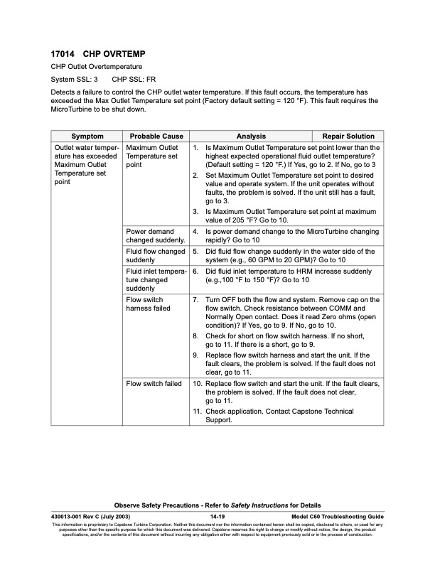 overview-series-17000-fault-codes-integrated-chp-faults-019