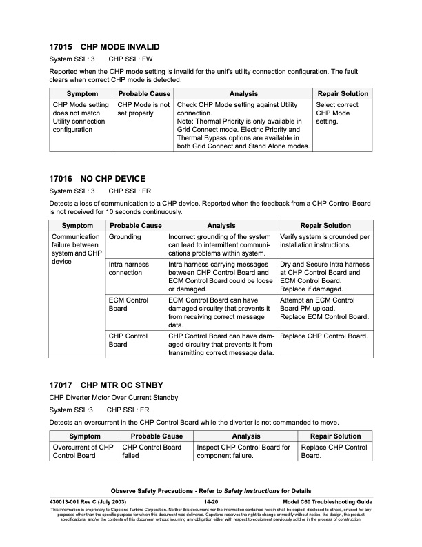 overview-series-17000-fault-codes-integrated-chp-faults-020