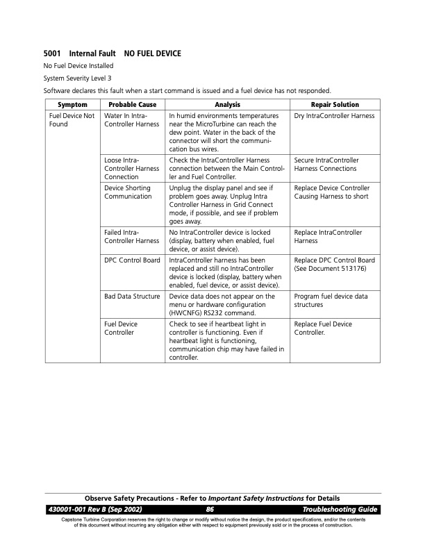 overview-series-5000-fault-codes-package-faults-018
