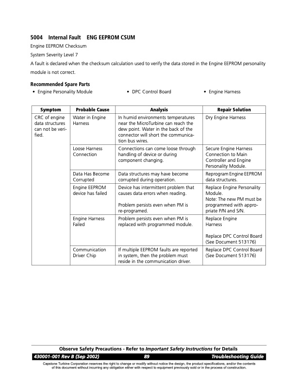 overview-series-5000-fault-codes-package-faults-021