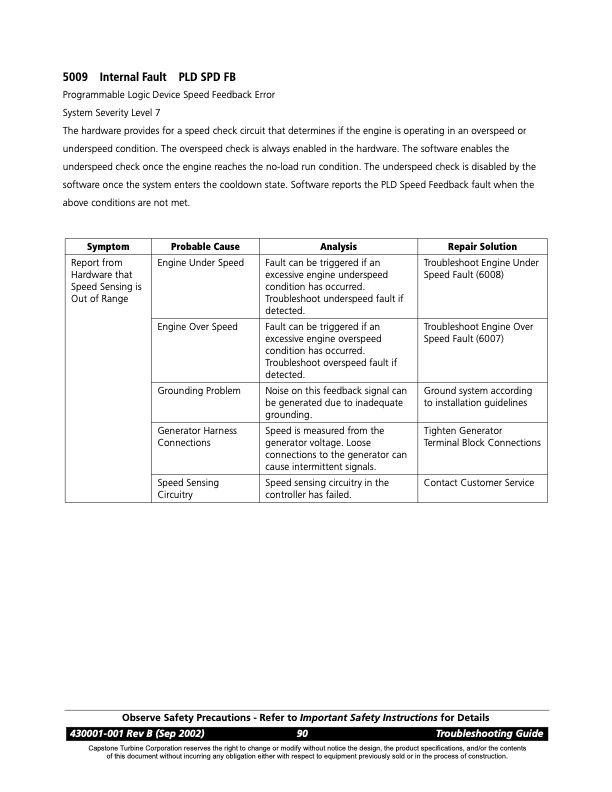overview-series-5000-fault-codes-package-faults-022