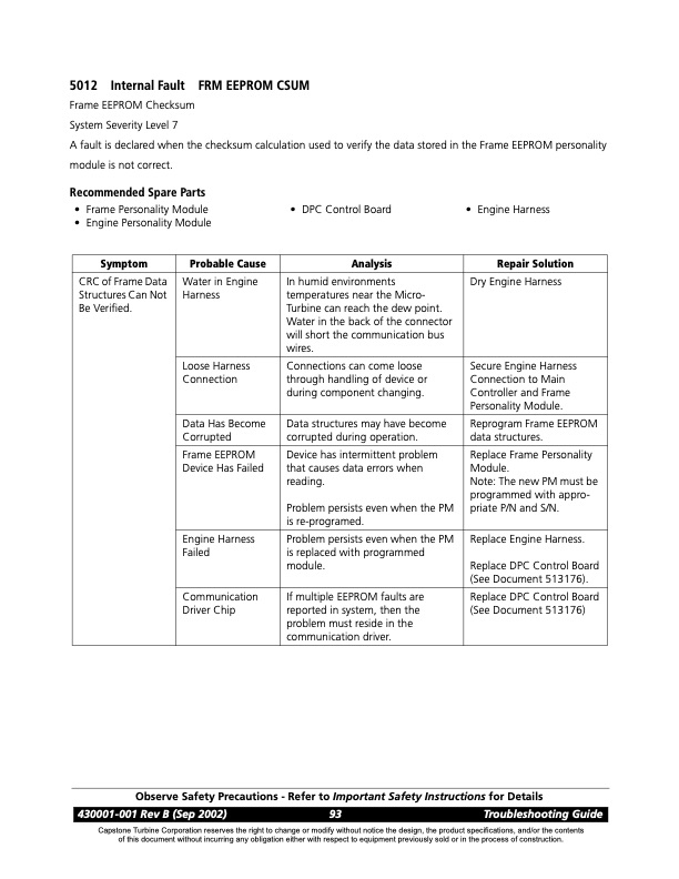 overview-series-5000-fault-codes-package-faults-025