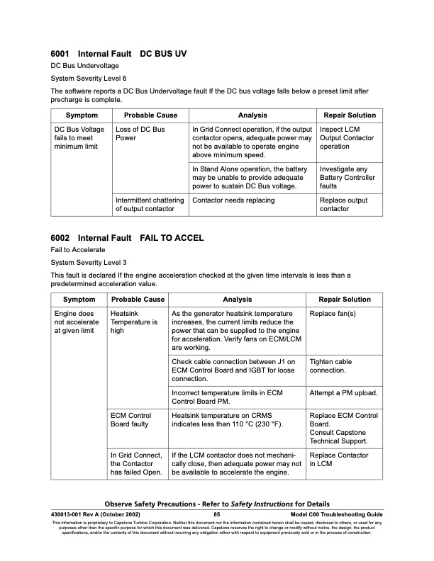 overview-series-6000-fault-codes-operational-faults-003
