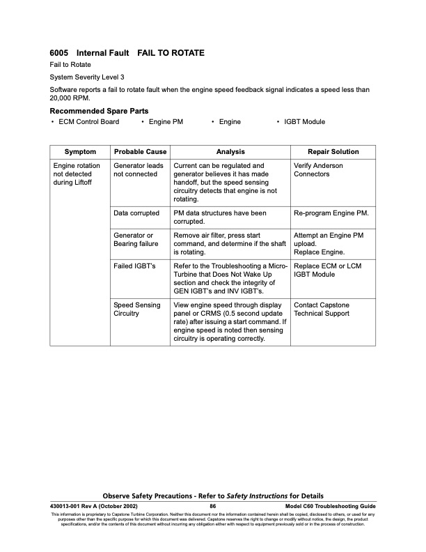 overview-series-6000-fault-codes-operational-faults-004