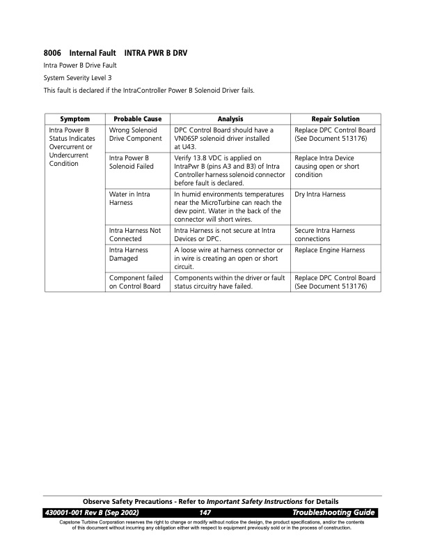overview-series-8000-fault-codes-solenoid-faults-005