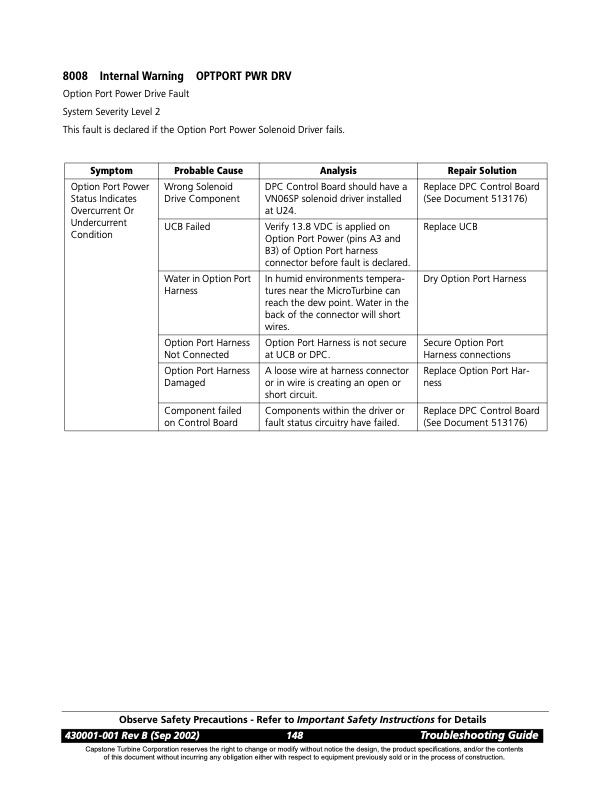 overview-series-8000-fault-codes-solenoid-faults-006