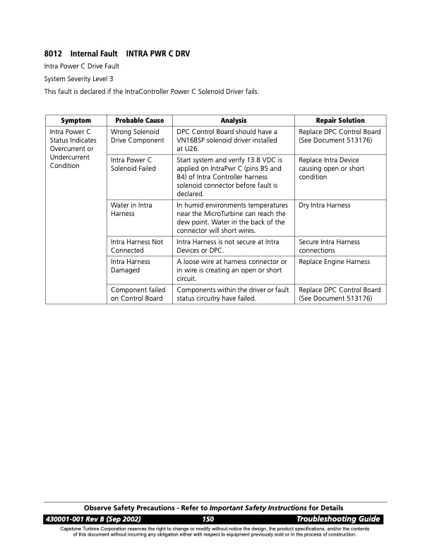 overview-series-8000-fault-codes-solenoid-faults-008