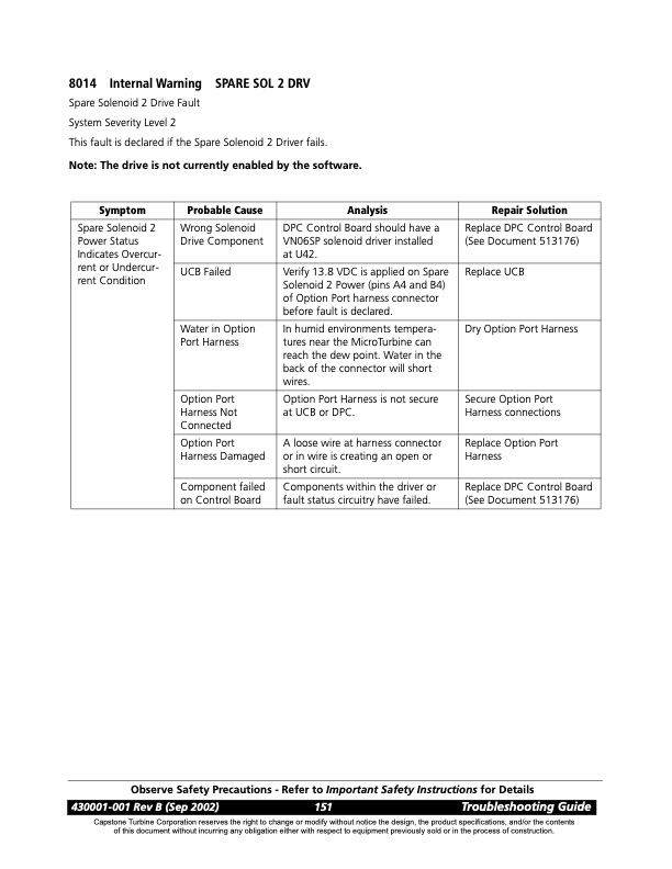 overview-series-8000-fault-codes-solenoid-faults-009