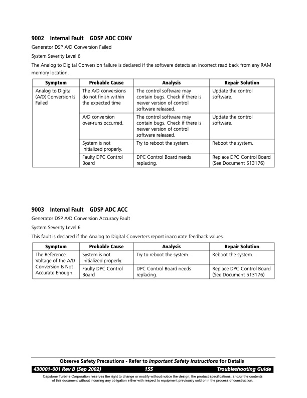 overview-series-9000-fault-codes-generator-faults-003