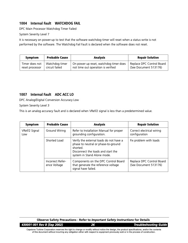 series-1000-fault-codes-control-board-faults-004