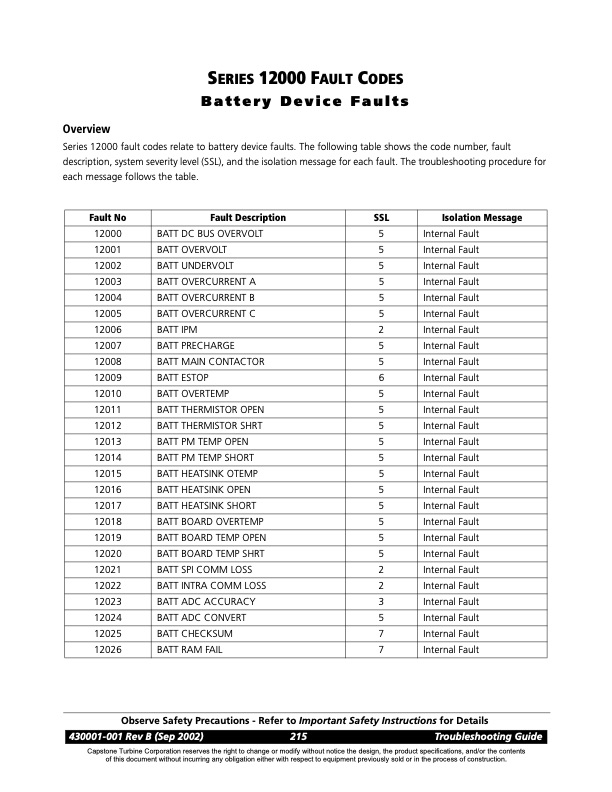 series-12000-fault-codes-battery-001