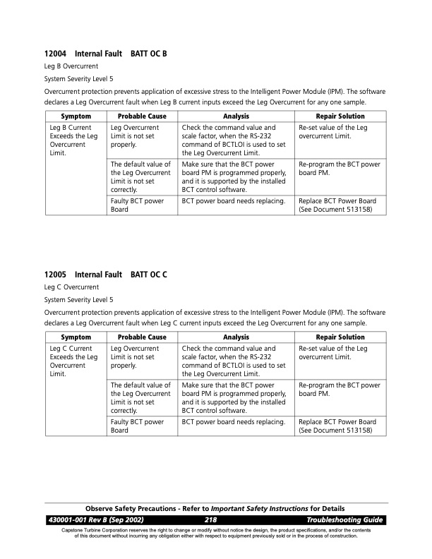series-12000-fault-codes-battery-004