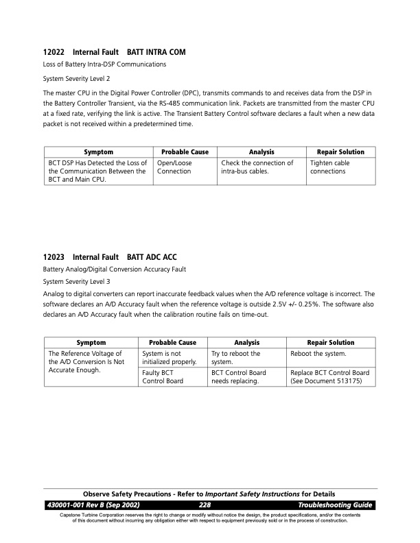 series-12000-fault-codes-battery-014