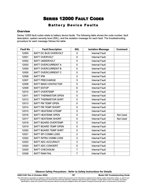 series-12000-fault-codes-battery-device-001
