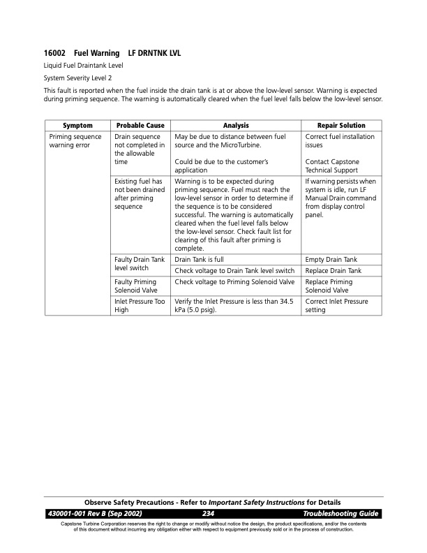 series-16000-fault-codes-liquid-004