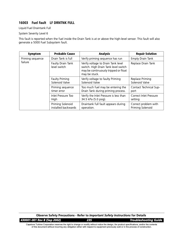 series-16000-fault-codes-liquid-005