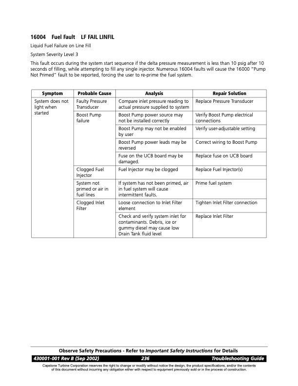 series-16000-fault-codes-liquid-006