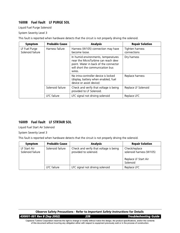series-16000-fault-codes-liquid-009