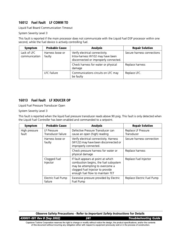 series-16000-fault-codes-liquid-011