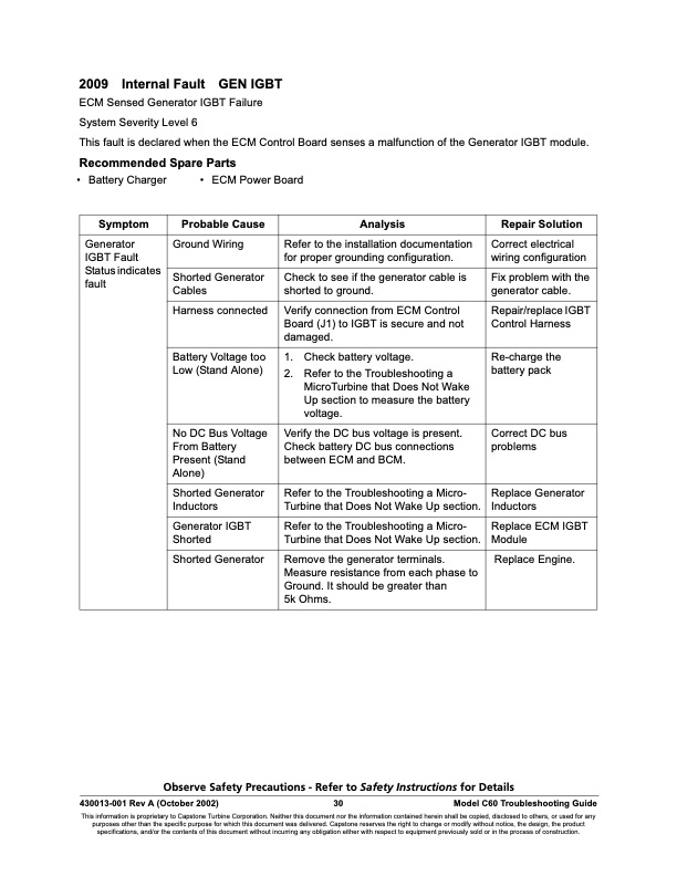 series-2000-fault-codes-power-board-faults-004