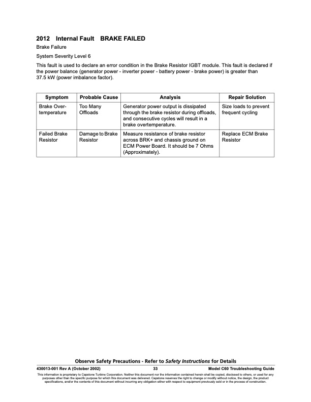 series-2000-fault-codes-power-board-faults-007