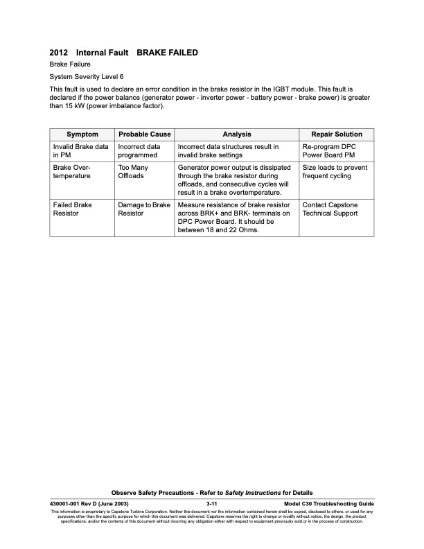 series-2000-fault-codes-power-board-faultscapstone-011