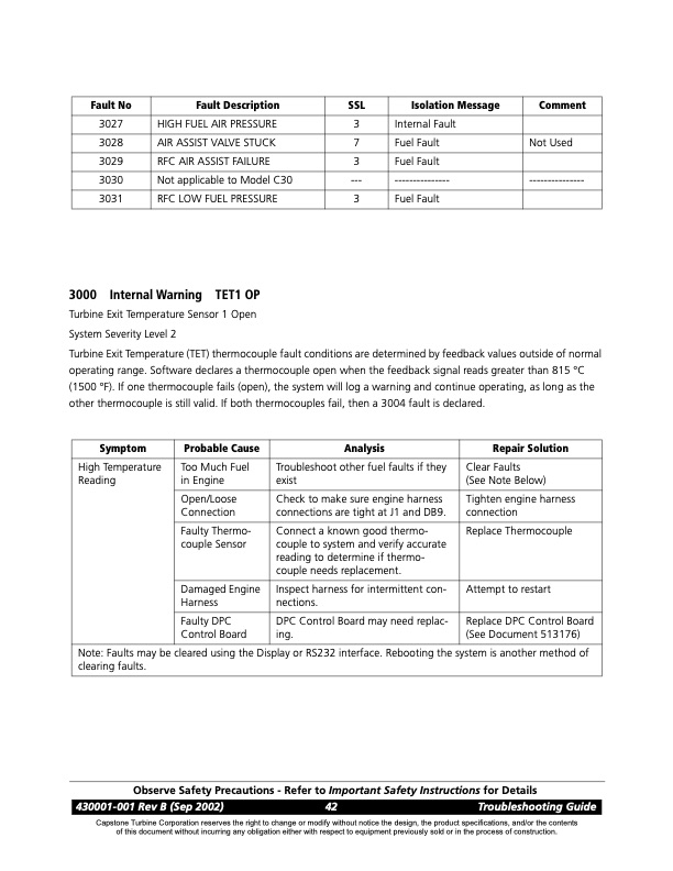 series-3000-fault-codes-sensor-faults-002
