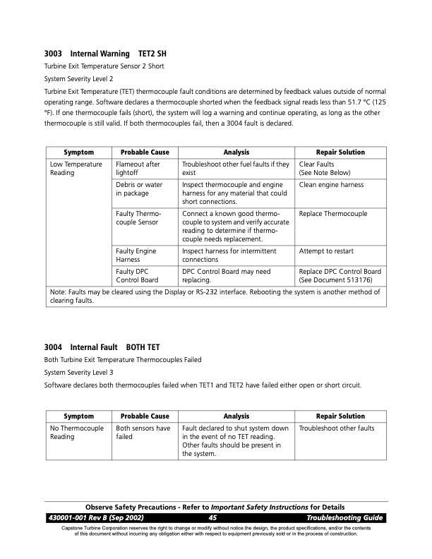 series-3000-fault-codes-sensor-faults-005