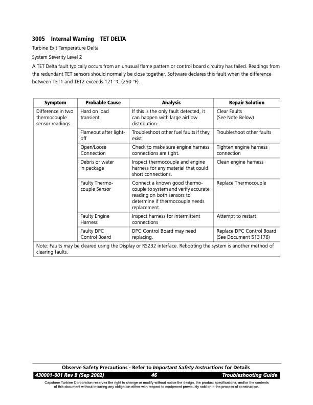 series-3000-fault-codes-sensor-faults-006