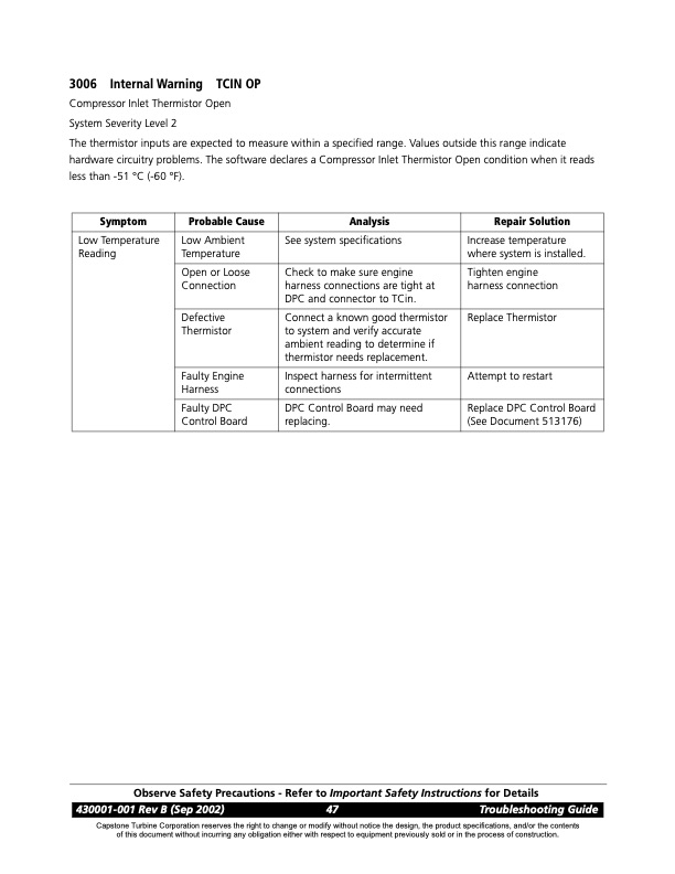 series-3000-fault-codes-sensor-faults-007