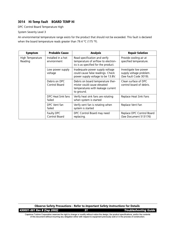 series-3000-fault-codes-sensor-faults-011