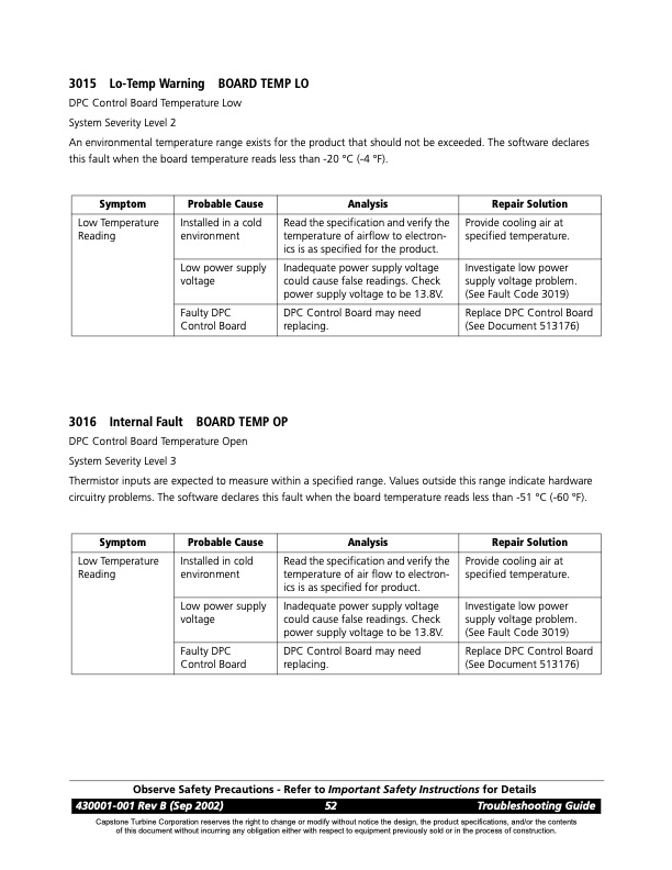 series-3000-fault-codes-sensor-faults-012